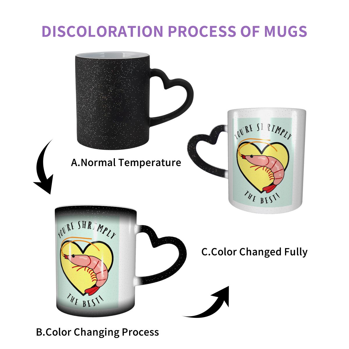 Shrimply The Best Mug Funny Ce - مراجعة Best Tea Coffee وسعره