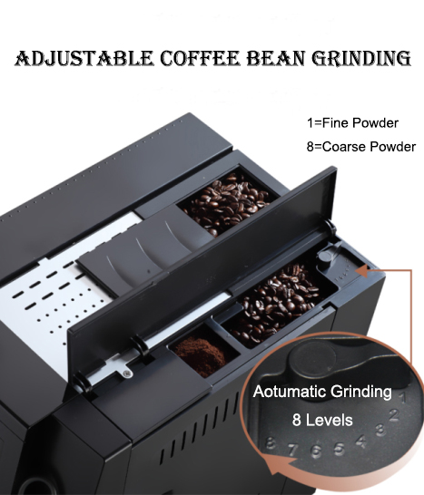 Fully Automatic Professional C - مراجعة Coffee & Tea Difabis وسعره
